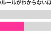 野球知らない男がギリギリ知ってる言葉