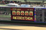 今日のWIN5歴代2位の高配当4億3390万7040円www