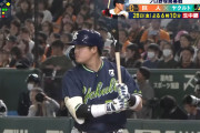 【予想】村上宗隆がドジャース内定を確定させる為に必要な打撃成績wwwwwwwwwwwwww