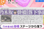 【乃木坂46】朝の情報番組で掛橋沙耶香のステージ落下ニュースが取り上げられる