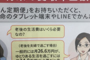 【画像あり】お前ら、老後に必要な生活資金は月に26.6万円らしいぞ