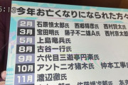 【画像】今年お亡くなりになった有名人がこちら‥