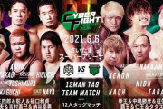 DDTvs金剛、竹下幸之介 上野勇希vs清宮海斗 稲村愛輝　「CyberFight Festival 2021」