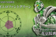 花京院「仲間になった花京院典明です！よろしく！」ジョセフ「ところで君のスタンドはどんな能力なんじゃ？」花京院「そうですねぇ」