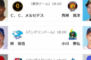 10/12(火)の予告先発　九里(C)×東(DB)