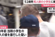 52歳の男、8年前に知人の小学生の娘を性的暴行　男の妻が映像を見つけ発覚