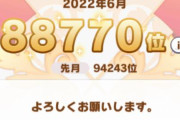 【あっ・・・】「ウマ娘」声優さん、最終ログイン110日前