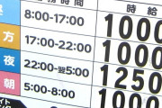【要望】最低賃金を1500円にしてほしい！