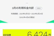 Forbes編集部がahamoに激怒「2000円台とはなんだったのか」→