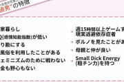【画像】女さん「低価値男の特徴がこちらｗ」