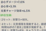 【原神】ショウ様用の完全無欠の聖遺物きちゃああああああああああ
