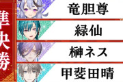 【にじさんじ麻雀杯2026】準決勝第二試合！今年の甲斐田は一味違う