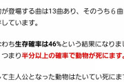 BUMPOFCHICKENの名曲「ネコが死ぬやつ」「ネコが死ぬやつ」あと一つは？