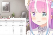 ホロライブ・姫森ルーナ、宝くじで3000円を当てテンション爆上がりｗｗｗｗｗｗｗ