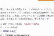 吉野家、今年度中に150店舗閉店へ…　コロナの影響で業績悪化