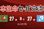【朗報】セ27勝 パ27勝