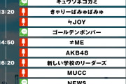 本日 8/8 （土）AKB48・𝗟𝘂𝗰𝗸𝘆𝗙𝗲𝘀’𝟮𝟲出演 無料配信