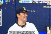 【画像】山本由伸、能見が好きすぎて家族旅行について行きそうｗｗｗｗｗ
