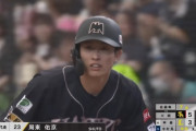 WBC戦士・周東佑京さん(27) 58試合 .185(108-20) 1本 6打点 16盗塁(1位) OPS.542