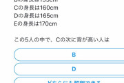【画像】最近の日本人のの読解力低下が深刻な事態に……