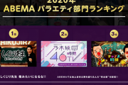 2020年 ABEMA バラエティ部門ランキングで46時間TVが2位を獲得！！！【乃木坂46】