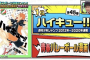 最強スポーツ漫画ランキング1位は「スラムダンク」を抜いて「ハイキュー!!」に輝いた！！