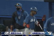 【vs.ヤクルト】日ハム、4回に万波の犠牲フライでリードを2点に広げる！