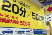 ワイ「車買ったし出掛けるか！」駐車場「20分400円」ワイ「え」