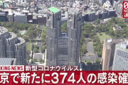 【11/13】東京都で新たに374人の感染確認　300人超は3日連続　新型コロナウイルス