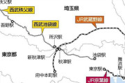 西武池袋線とＪＲが初の直通運転、２０２８年度めどに…所沢駅と武蔵野線・新秋津駅の連絡線活用案  [6/10]