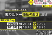 【悲報】最近の小学生、ひ弱すぎる。握力低下で「2B」使いが激増ｗｗｗｗｗｗｗｗｗｗ