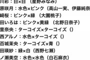 【乃木坂46】5期生のサイリウムカラー覚えなければ！！！