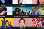 アニサマ2021、チケット 再抽選・・・