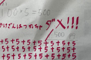 【速報】「100円のりんごが5つあります　合計はいくらになるでしょう」驚愕の結果にネットが騒然
