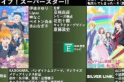 【画像】2021夏アニメ一覧が公開！お前らどれ観るんや？
