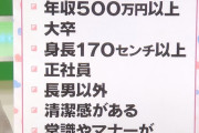 【画像】まんさんの間で一般的な男性の特徴がこちらｗｗｗｗｗｗｗｗｗｗｗｗｗｗｗ