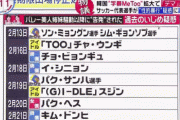【韓国の反応】韓国人さん「日本人は韓国人より韓国に関心があるｗｗｗ」