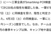 【悲報】日ハム球団社長が謝罪「月2回のPCR検査を実施してきたが、結果としては対策が不十分だった」