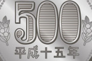 【困窮世帯】食費1日500円下回る 物価高の影響強く―NGO調査