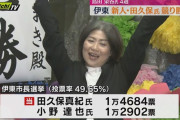 【伊東市】市の部長全員が市長の辞職を要求「信頼関係構築難しい」　田久保市長は拒否