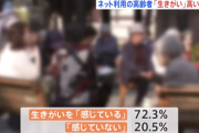 65歳以上の2割が生きがいを「感じていない」