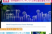 【岸田禍】世界競争力ランキング　日本は過去最低の35位　アジア内でも韓国やタイに負け14カ国中11位と下から数えた方が早い惨状