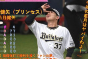 2020年プロ野球なんだったのか大賞