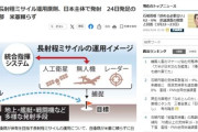 【朗報】中国沿岸に届く長射程ミサイルの運用、日本主体で発射原則を策定　自衛隊「米側が許可しないと発射できない事態にしてはいけない」