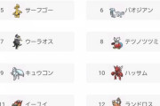 【ポケモンSV】「オーガポン」たった一匹で環境を破壊してしまう