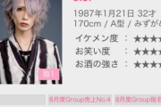 【新宿ホスト殺人未遂事件】高岡由佳被告、２歳で日本に帰化した中国人だったｗｗｗｗｗ