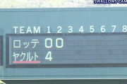 ロッテ二木初回4失点