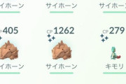 【ポケモンGO】色違い・シャドウ・ライトに帽子ポケモン、ボックス足りなさ過ぎて辛い！拡充はよ！