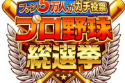 【TV】ファン５万人がガチで投票！ プロ野球総選挙、栄えある1位は
