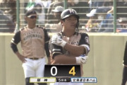 【練習試合vs阪神】日ハム、5回に万波と横尾のタイムリーなどで4点先制！